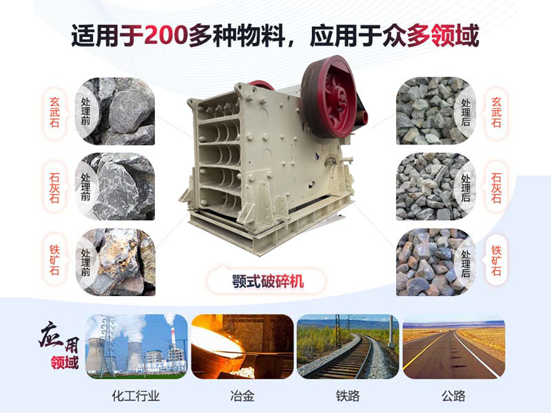歐版顎式破碎機(jī) 歐版顎式破碎機(jī)